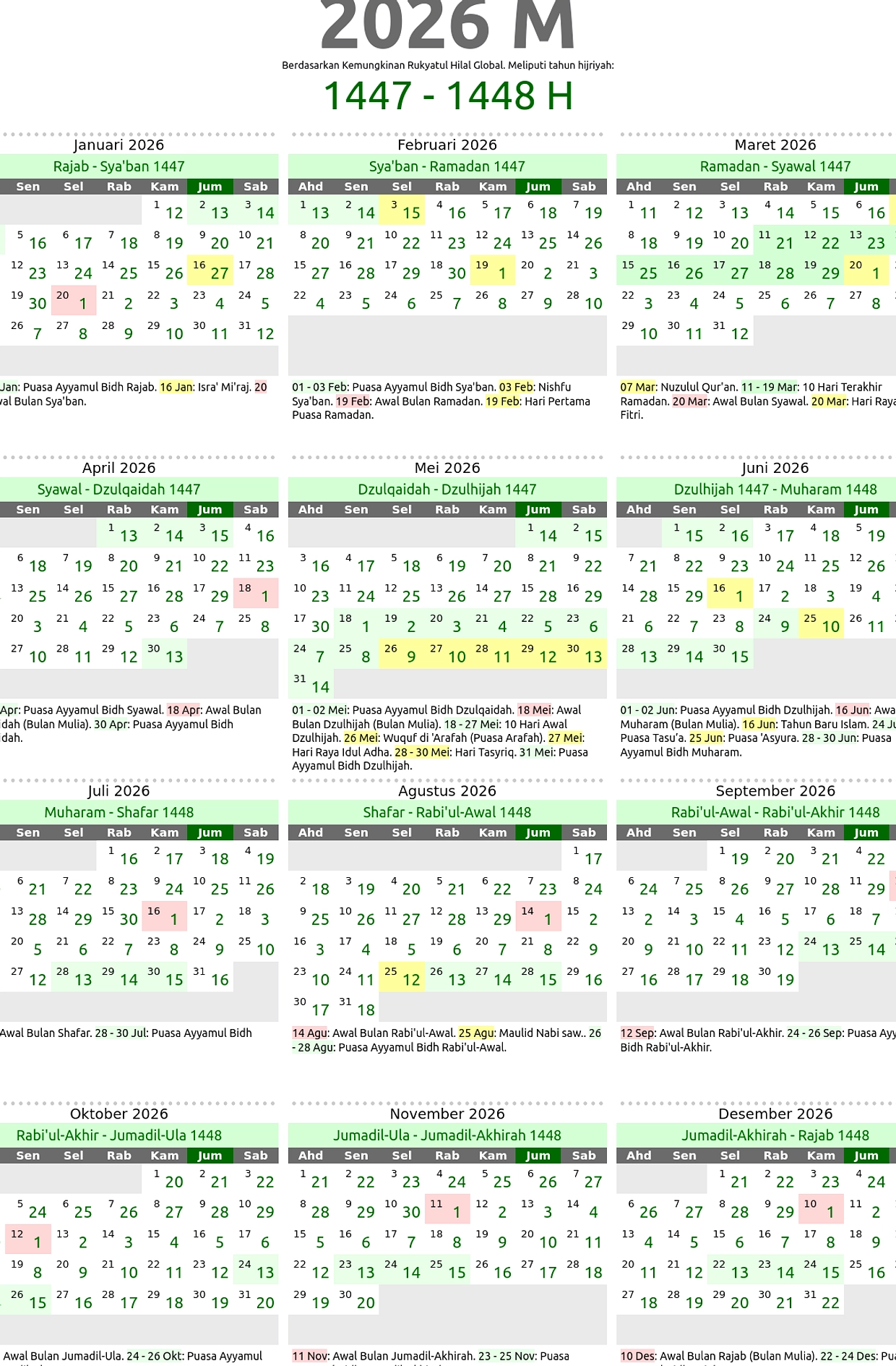 02 April 2026 Ternyata 13 Syawal 1447 H, Jadwal Ibadah
