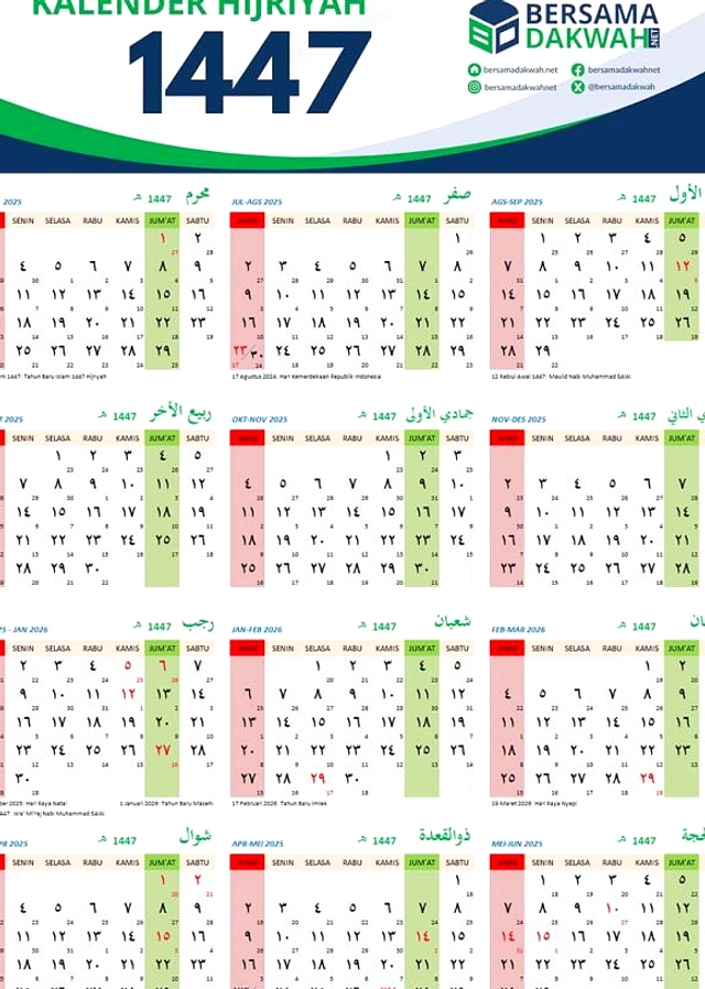 08 April 2026: 19 Syawal 1447 H, Rencana Ibadah Umat