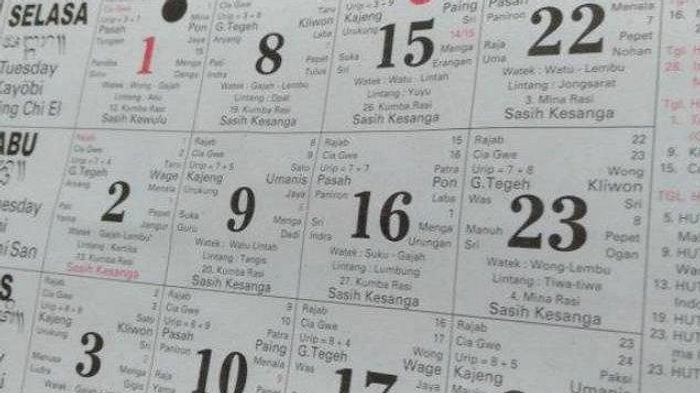 10 April 2026: Hari Ala Ayuning Dewasa, Baik Pekerjaan Api