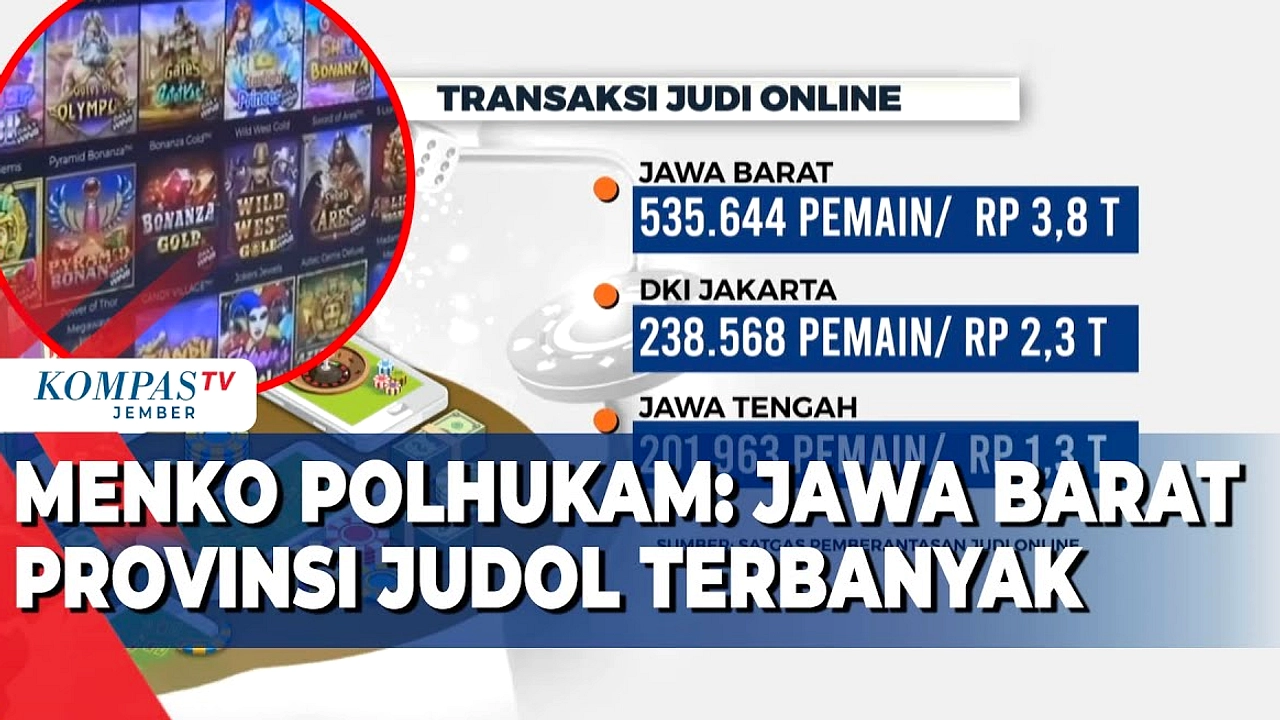 1.000+ ASN Jabar Terlibat Judi Online, Transaksi Capai Rp800 Juta