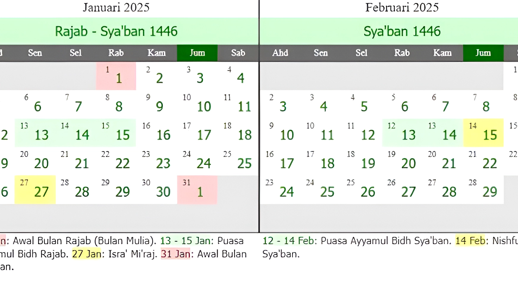 11 April 2026: 22 Syawal 1447 H, Kalender Hijriah Dikonversi
