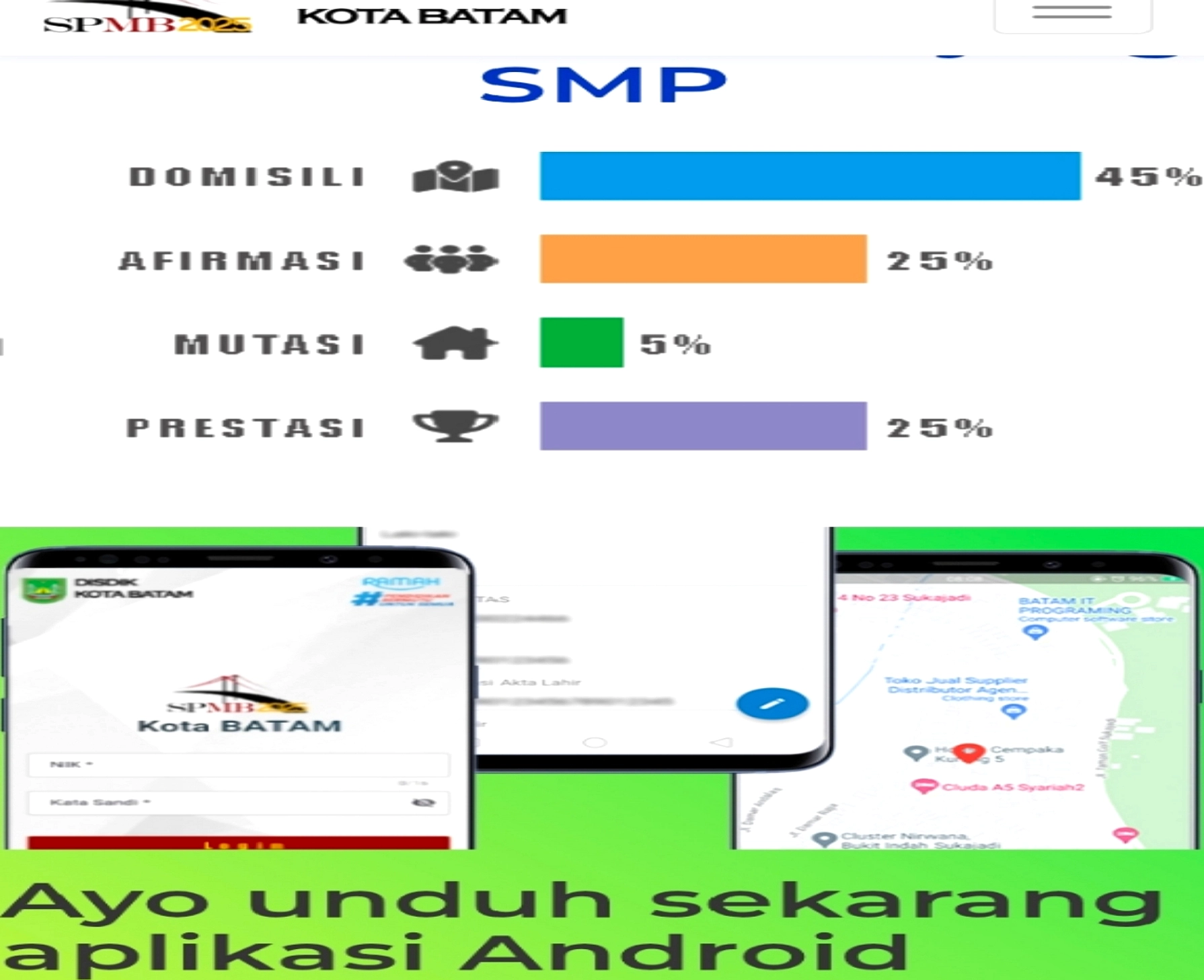 1.495 Data Pendaftar SPMB Batam Bocor, Tim Siber Telusuri