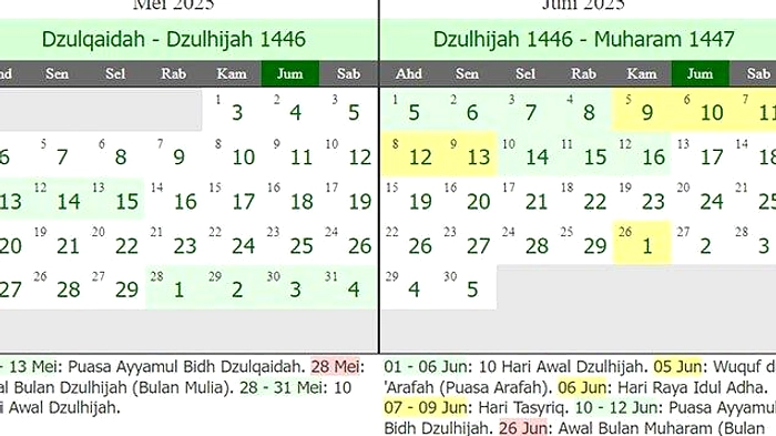 15 Mei 2026: 27 Dzulqa'dah, Jumat Bulan Islam Penuh Berkah