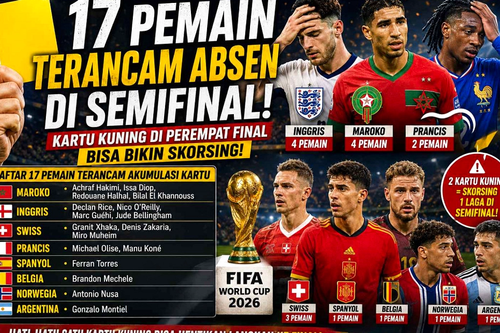 17 Pemain Terancam Skorsing di Perempatfinal Piala Dunia 2026