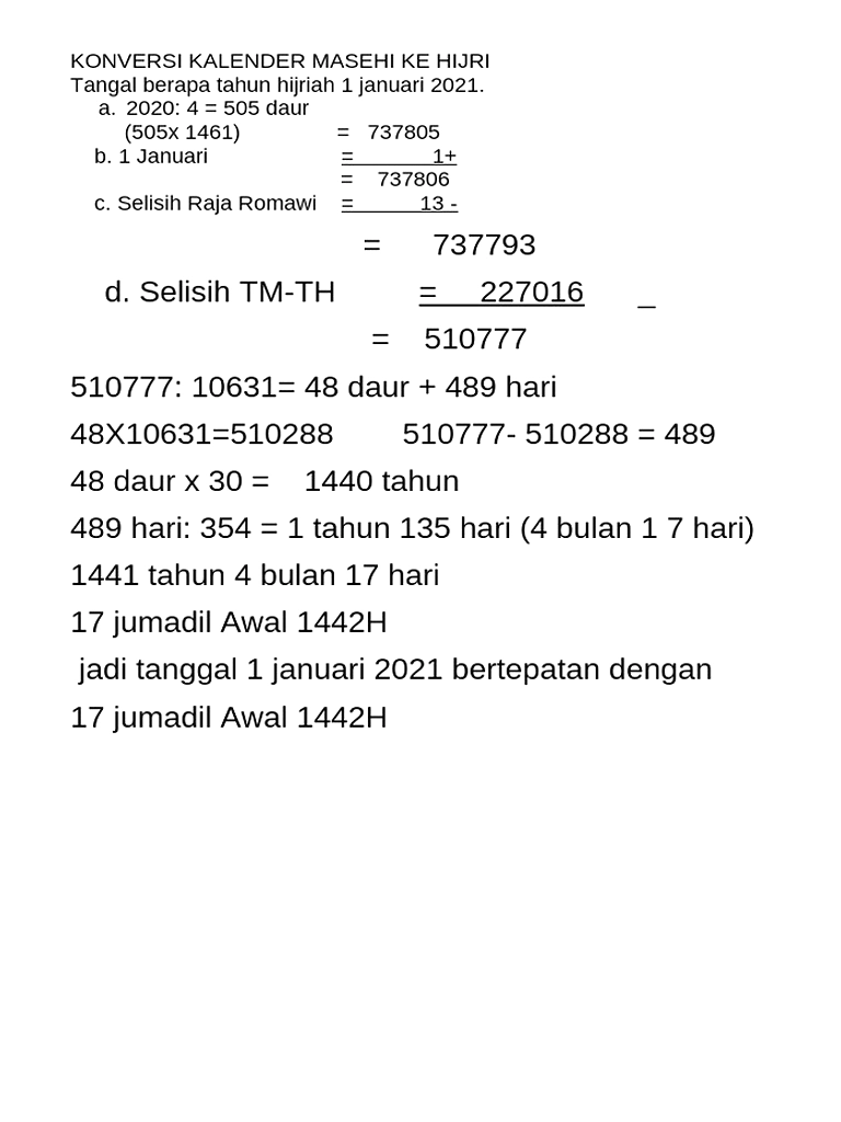 20 Juni 2026 Bertepatan dengan 5 Muharram 1448 H