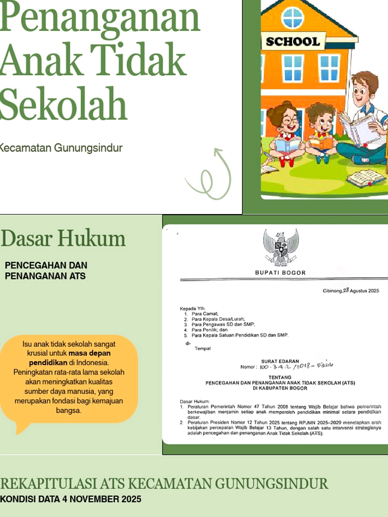 2,4 Juta Anak Putus Sekolah, Kemendikdasmen Jemput Lewat PJJ