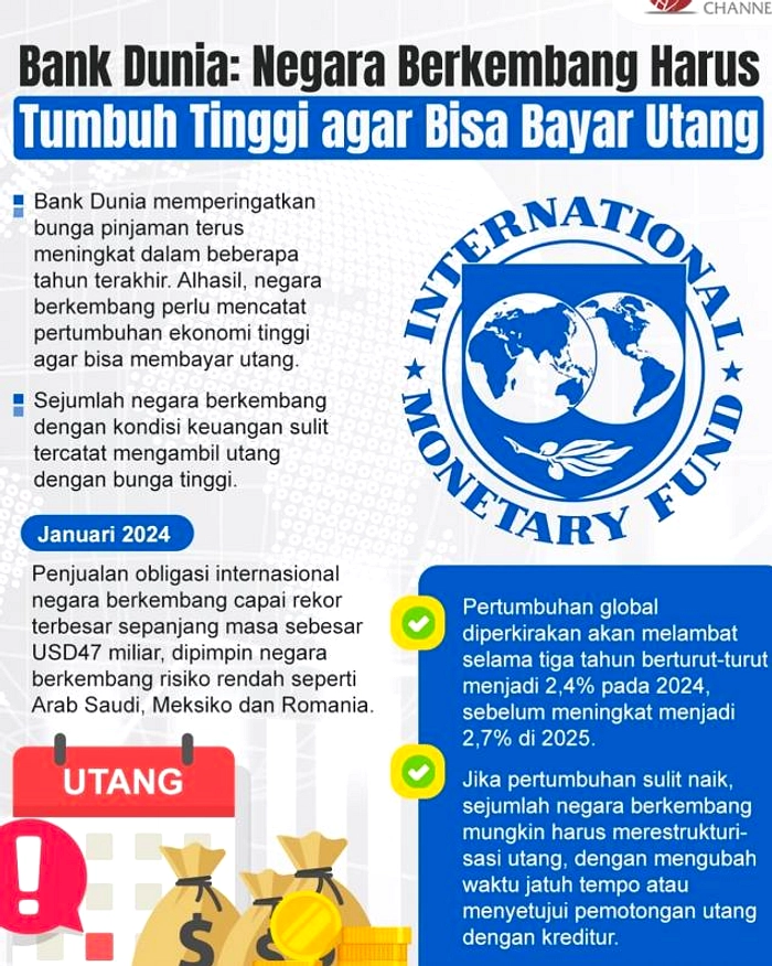 27 Negara Cari Dana Darurat Bank Dunia Perang Timur Tengah