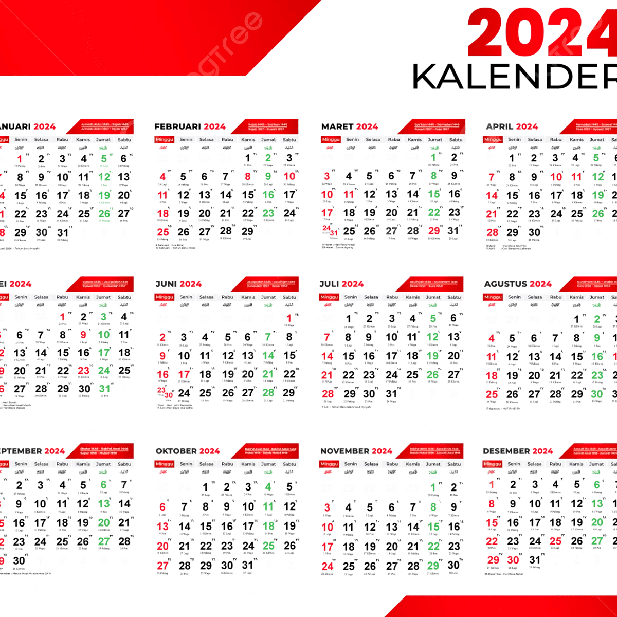 31 Maret 2026 = 11 Syawal 1447 H: Perpaduan Kalender