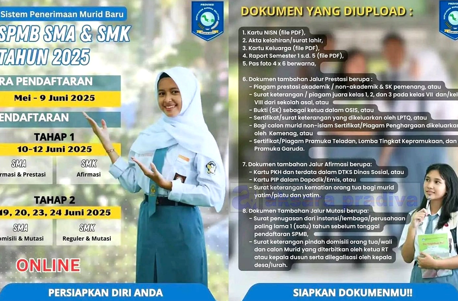 337 Ribu Daftar SPMB Jateng, Hanya 231 Ribu Kursi Tersedia