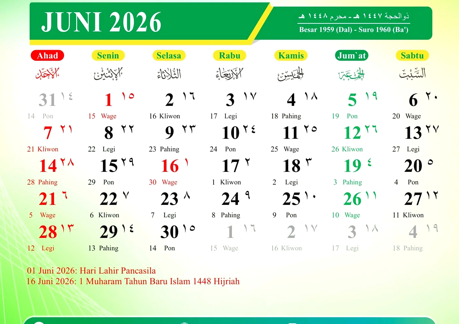 5 Juni 2026: Hari Lingkungan & Perlindungan IUU Ikan
