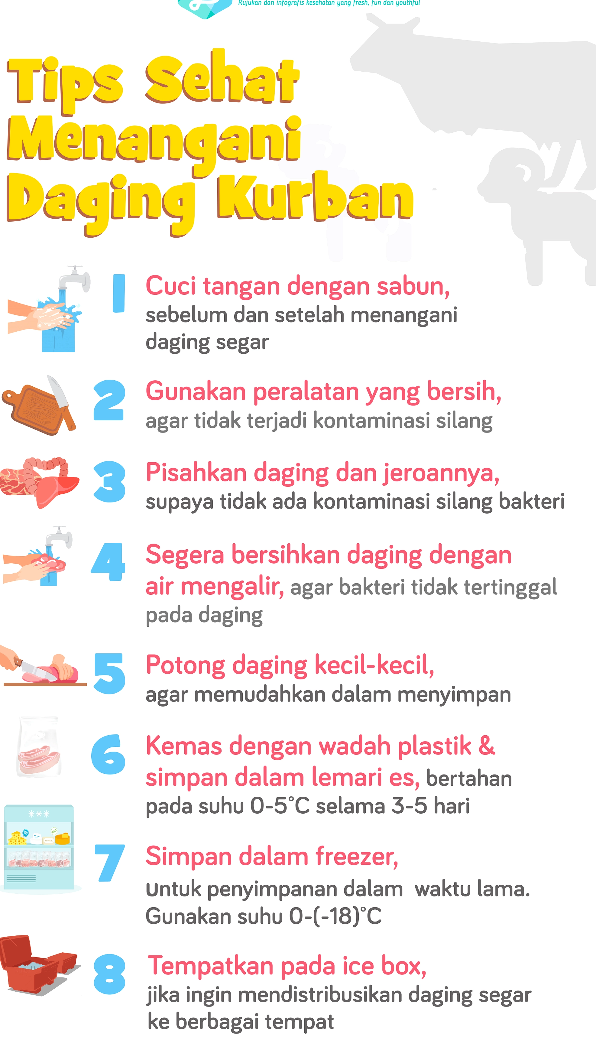 5 Kesalahan Umum Penyimpanan Daging Kurban di Rumah