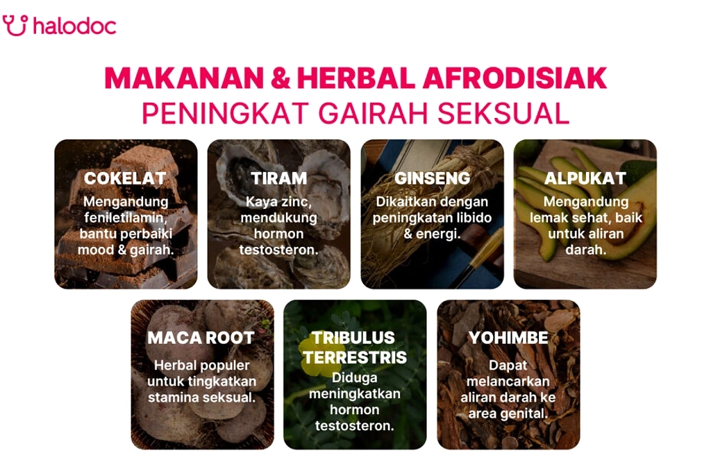 5 Makanan Ekstrem Penambah Gairah Seksual, dari Semut hingga Testis Sapi