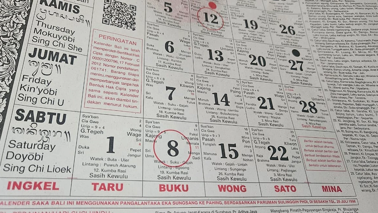 6 Mei 2026 Hari Baik: Panduan Kegiatan Sesuai Kalender Bali