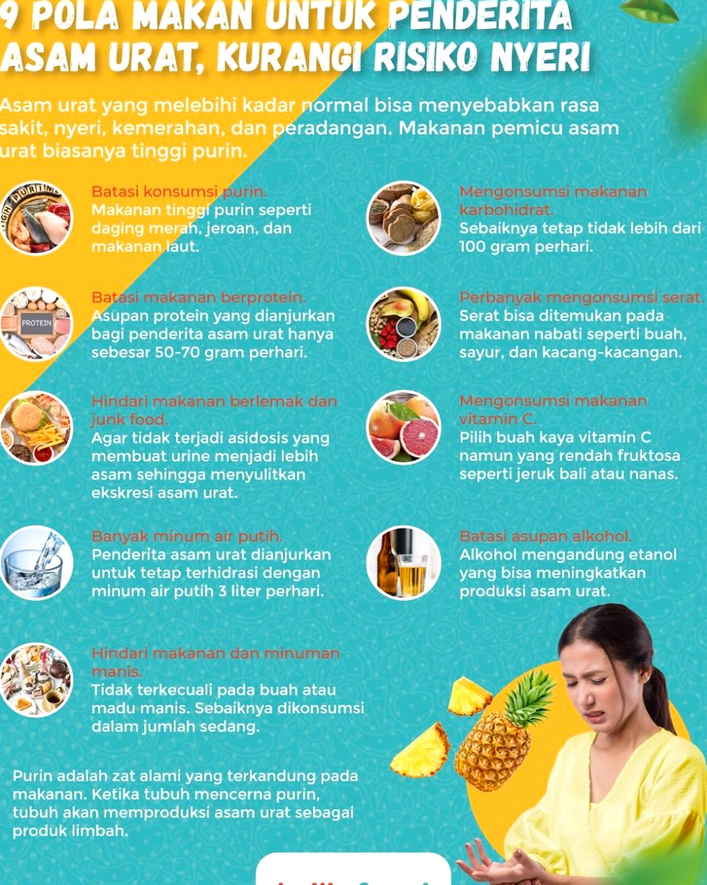 7 Makanan Penakluk Asam Urat