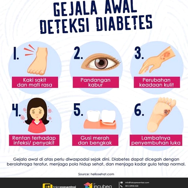 7 Sinyal Diabetes di Pagi Hari yang Sering Diabaikan