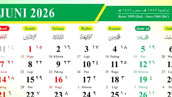 9 Muharram Besok: Puasa Tasua Bisa Dua Versi Tanggal