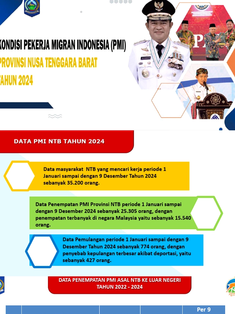 Ai Juariah Bebas Denda Rp150 Juta, Segera Pulang dari Libya