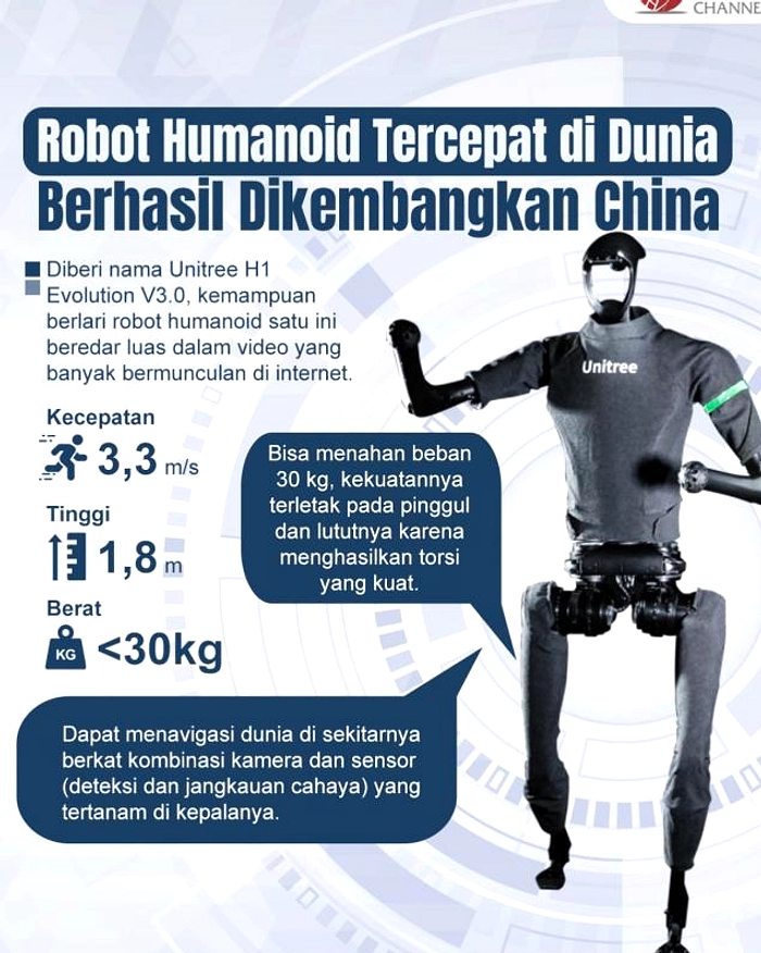 AiMoga Jual Robot Mornine M1 Rp716 Juta di JD.com Online