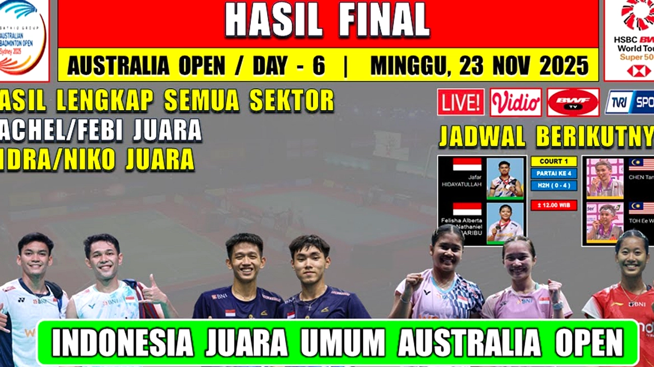 Alwi Farhan Raih Juara Tunggal Putra di Australia Open 2026