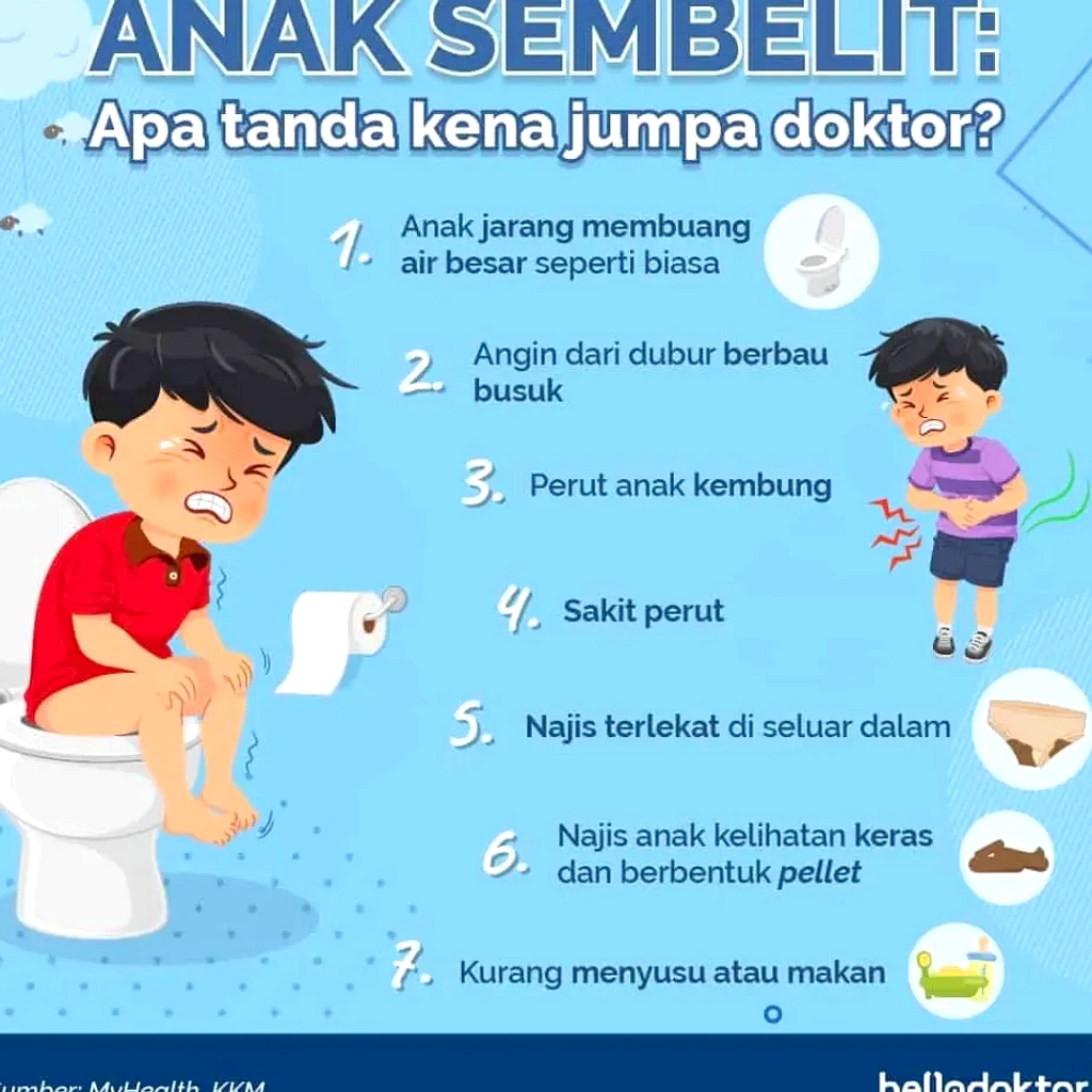 Anak 7 Tahun Di Henan Sakit Perut Akibat Minum Cola Dingin