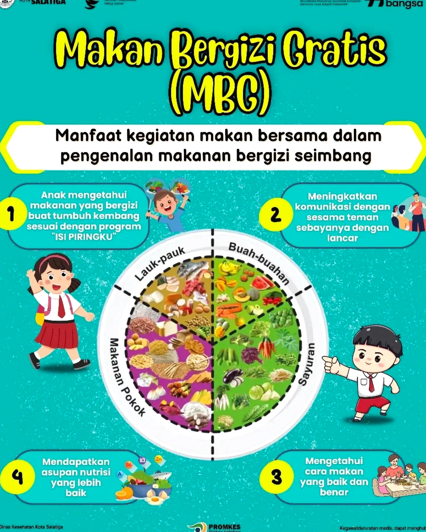 Anggaran Makan Bergizi Gratis Diprediksi Turun ke Rp174 Triliun