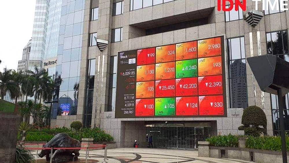 Anjloknya Bobot Indonesia di Indeks MSCI