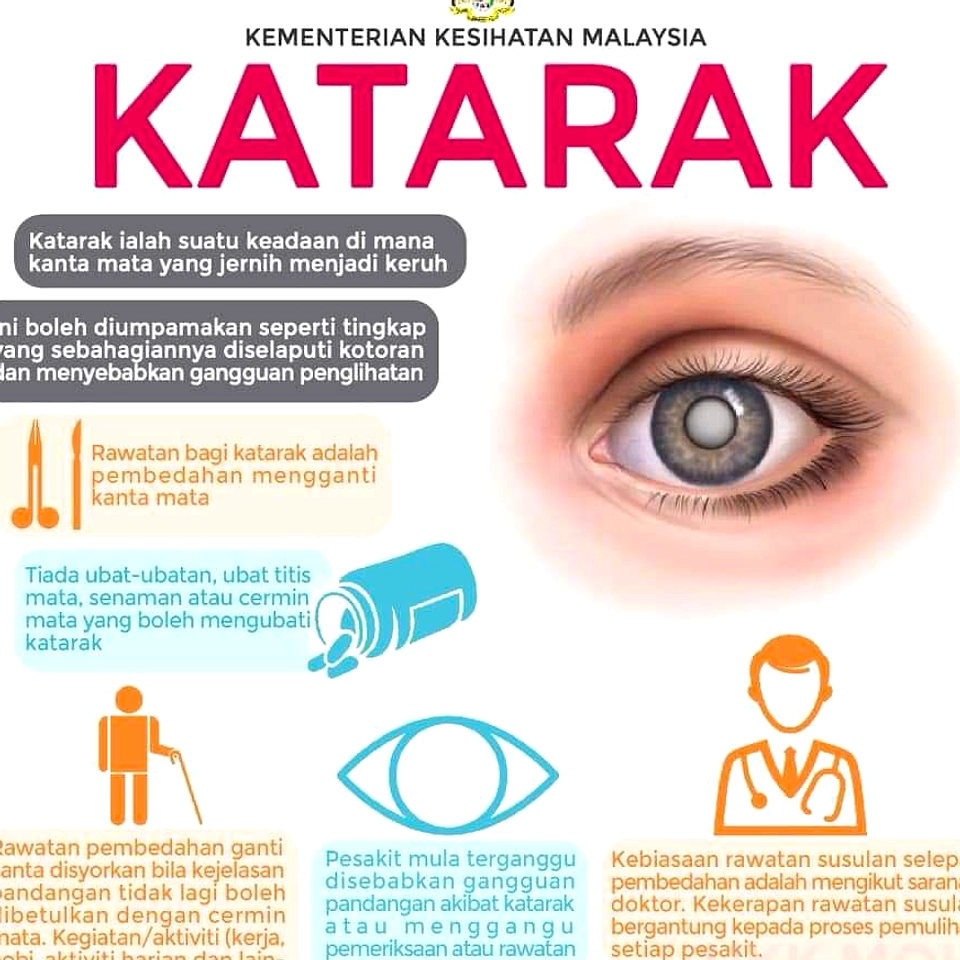 Anne Hathaway Ungkap Katarak Dini, Mata Kiri Hampir Buta