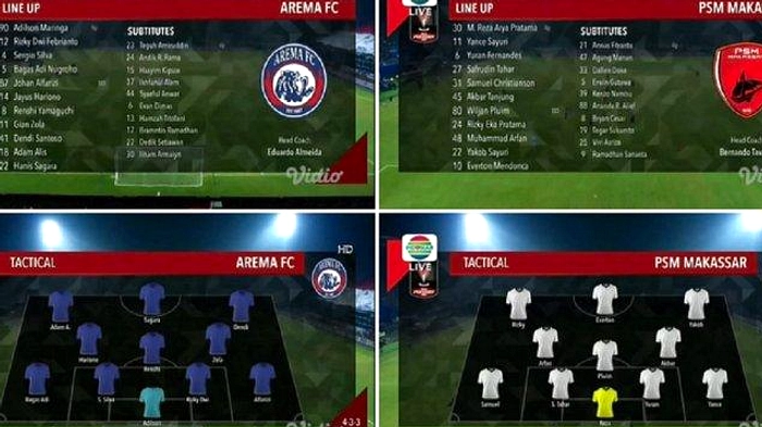 Arema Siap Hadapi PSM di Kandang, Rencana Linimasa Tertinggi