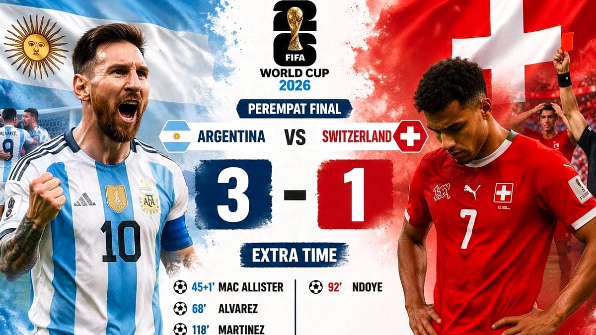 Argentina ke Semifinal usai Swiss Kena Kartu Merah