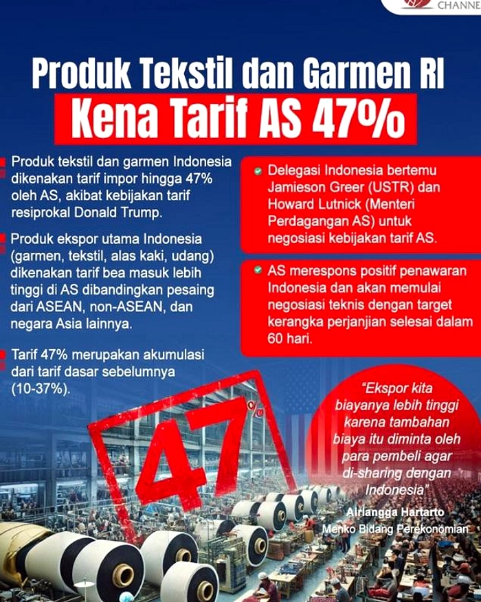 AS Tarif 10% Barang Indonesia, Pemerintah Fokus Negosiasi