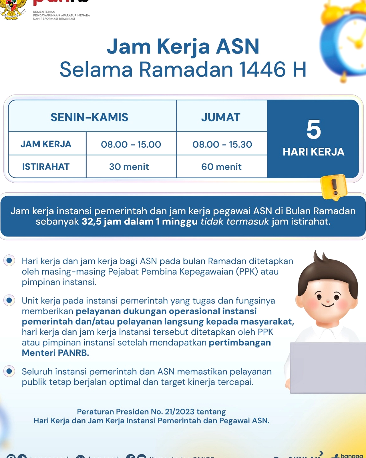 ASN Bekerja dari Rumah Setiap Jumat, Fokus Energi
