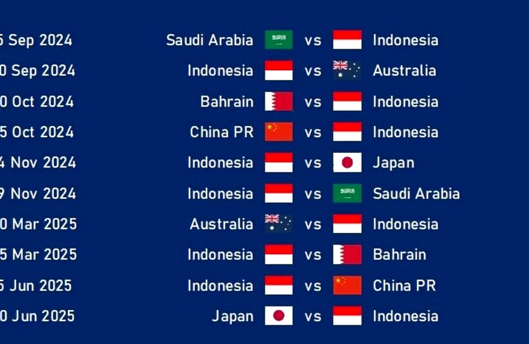 Australia Kandas dari Mesir, Asia Tamat di Piala Dunia