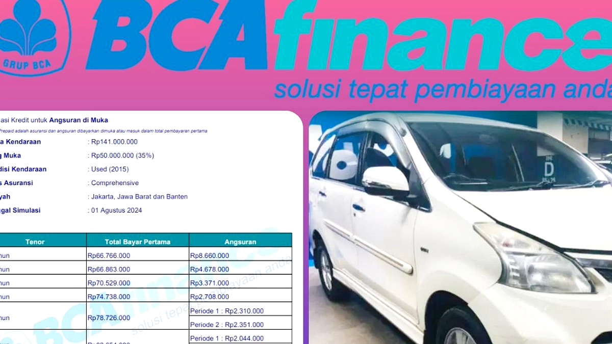 Avanza 2026: Harga Naik, DP Besar Biar Cicilan Rp 1 Juta