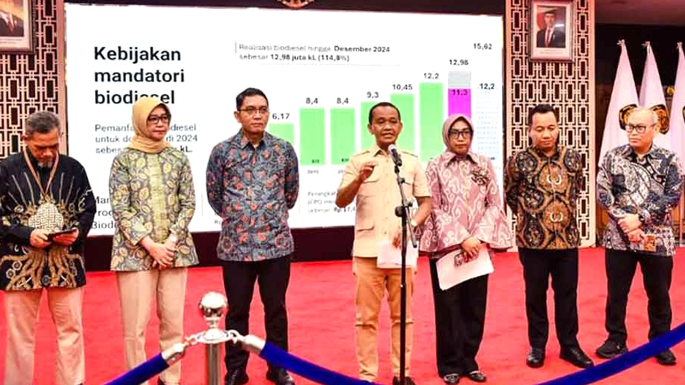 Bahlil Gurau soal B50, Ancaman Tinjau RKAB