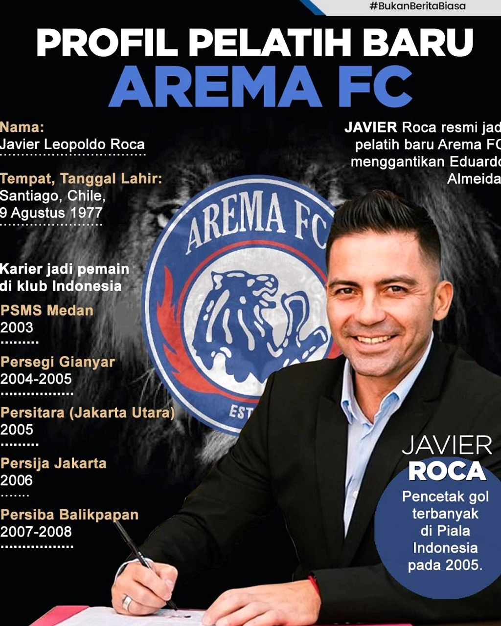 Balinsa Akhir Kontrak Arema FC, Juara Piala Presiden 2024