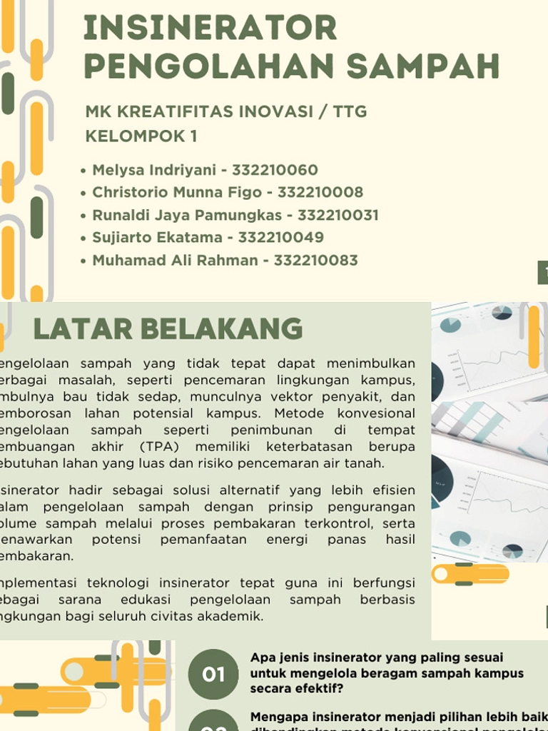 Bandung Hidupkan 18 Insinerator, Satu Unit Gagal Emisi