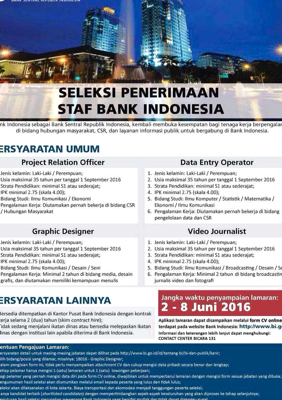 Bank Indonesia Buka Lowongan PKWT 2026, Rekrut Digital