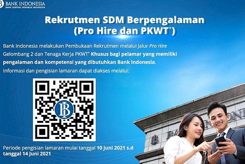 Bank Indonesia Buka Lowongan SH & PKWT 2026, 12‑17 April