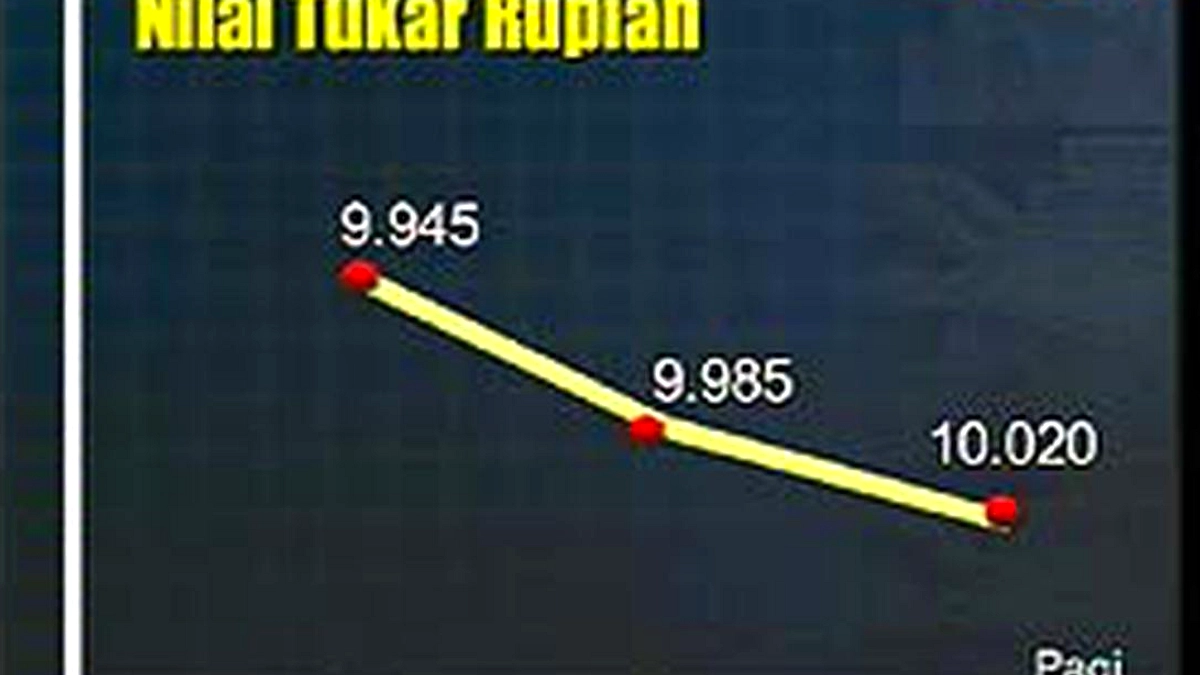 Bank Indonesia Tanggapi Rupiah Menurun ke Rp17.400
