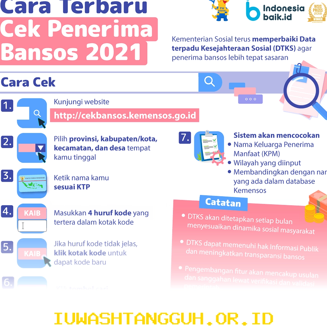 Bansos PKH & BPNT Juni 2026: Cek Status lewat Laman Kemensos