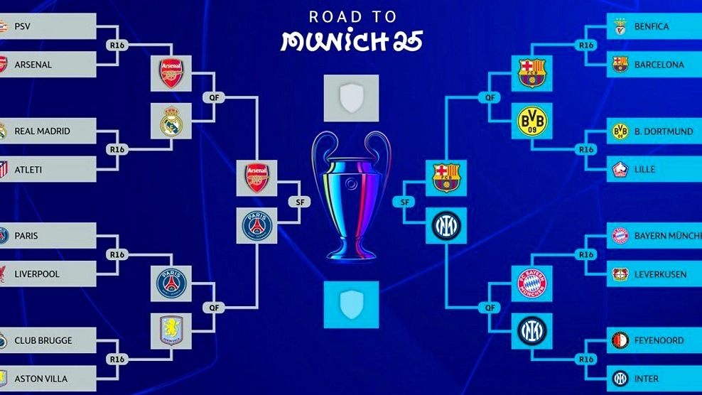 Barcelona Tersingkir Liga Champions, Fokus LaLiga Tegak
