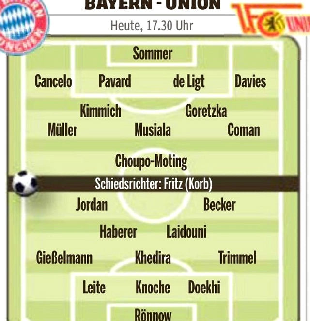 Bayern Munich, 70 Poin, Menjanjikan Rekor Gol Baru di Bundesliga