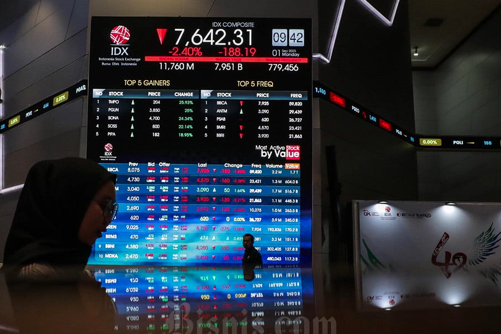 BEI: Indonesia Tetap Emerging Market, Batal Rumor Frontier