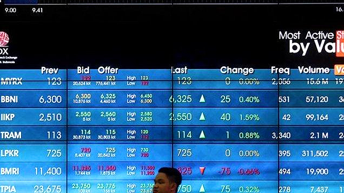 BEI Ubah Aturan ARB untuk Saham Rp 11-Rp 14 Jadi Rp 1