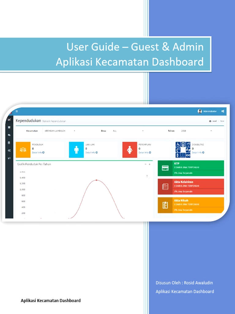 Belajar Desain Dashboard Agar Data Tak Lagi Bingungkan