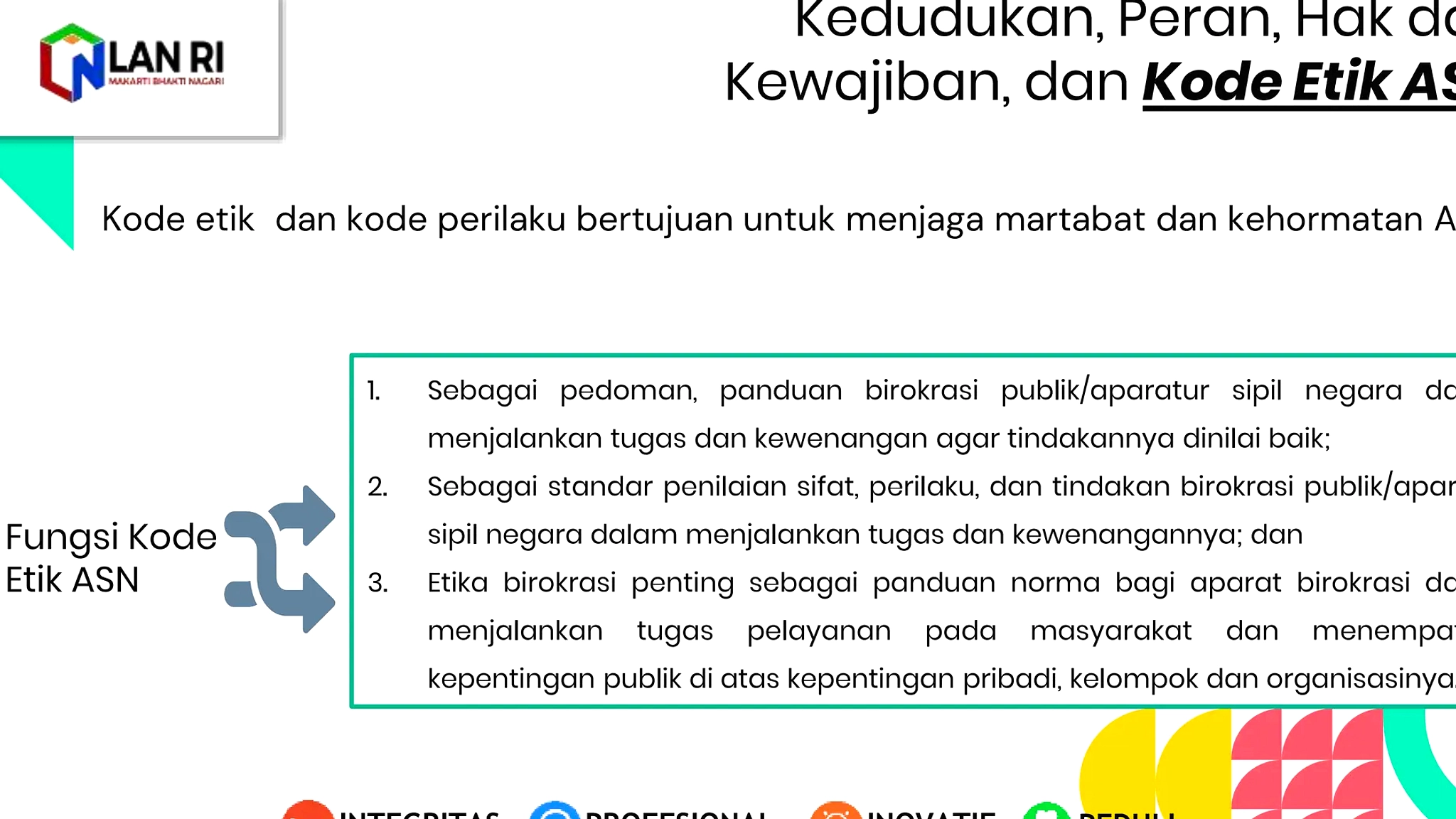 BGN Pecat 261 Pegawai Non-ASN, 9 Lainnya Dipecat