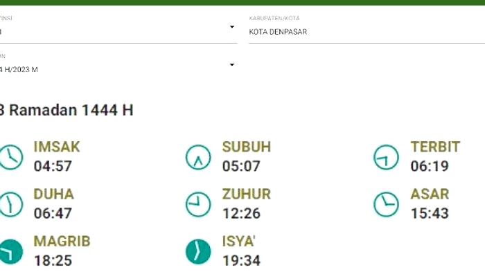 Bimas Islam Umumkan Jadwal Shalat Denpasar Minggu Ini