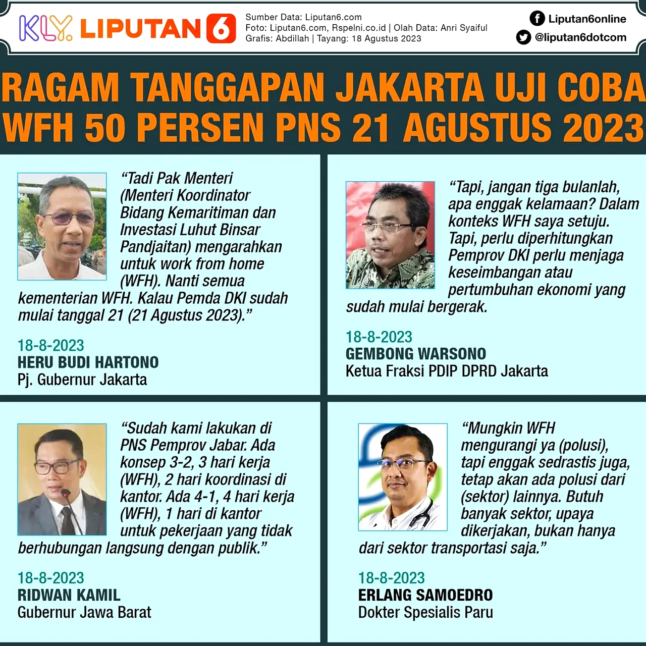 BKN Uji Coba Program Kerja Dekat Domisili