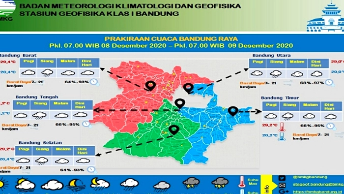 BMKG: Cuaca Bandung Cerah Sepanjang Hari, Suhu 13-25 Derajat
