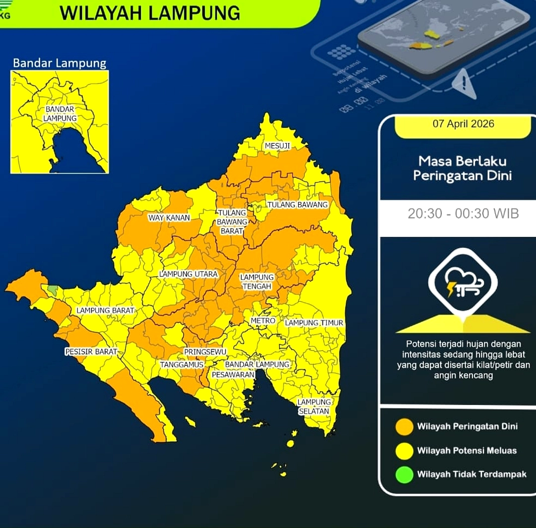 BMKG: Hanya Satu Wilayah Lampung Diguyur Hujan Ringan